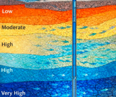 Jasa Sumur Bor Pekanbaru
